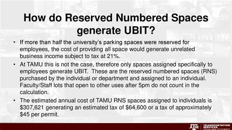 Unrelated Business Income Tax Ubit Impact On Reserve Numbered Spaces Ppt Download