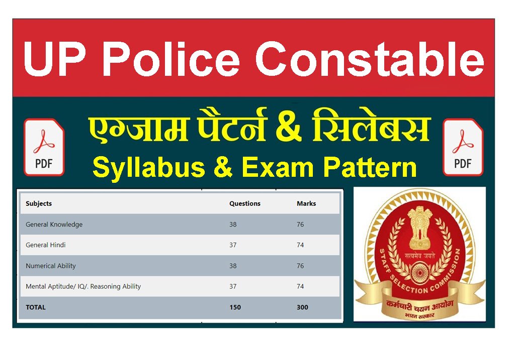 Up Police Constable Documents Required 2024 Check Now