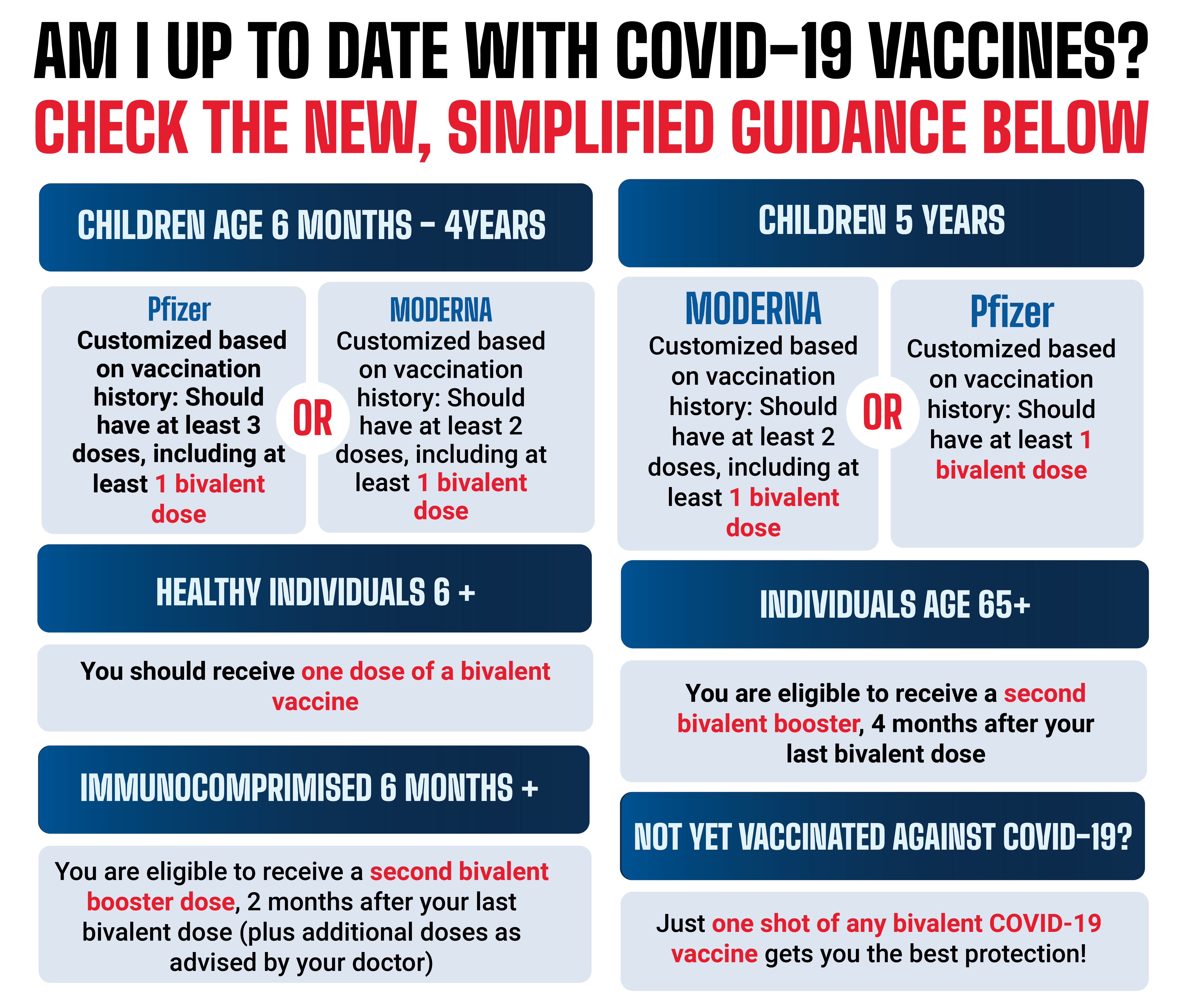 Upcoming Changes To Covid 19 Testing And Vaccine Scheduling Msu Denver