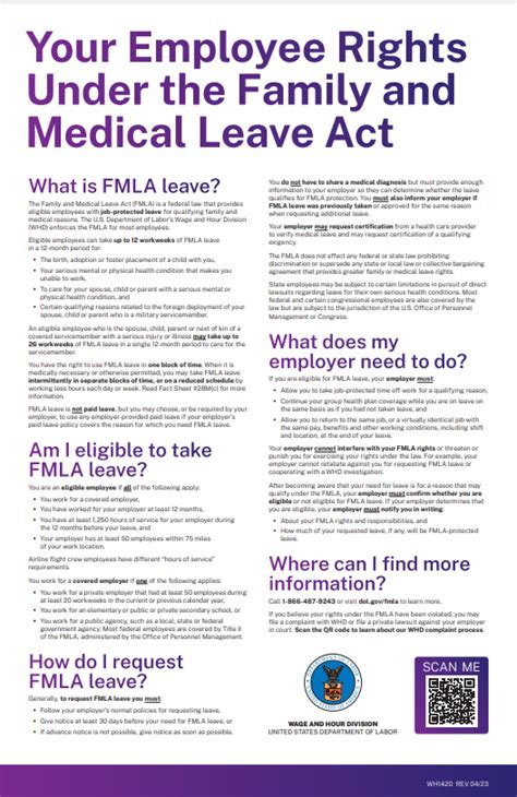 Updated Fmla Poster