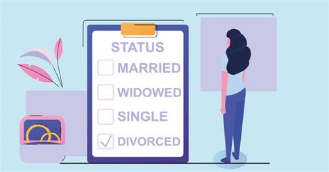 Updating Your Marital Status After Divorce Annulment