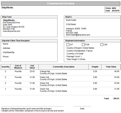 Ups International Printing Ups Customs Forms Commercial Invoices Shipworks