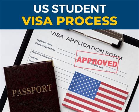 Us Student And F1 Visa Full Application Process In 10 Steps Agsd