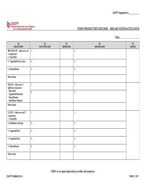 Usda Production Sheets For Schools Fill And Sign Printable Template