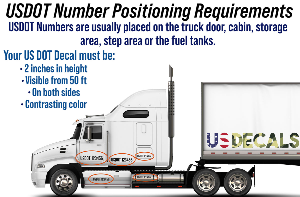 Usdot Number Position Requirements Where To Place Your Custom Us Dot Us Decals