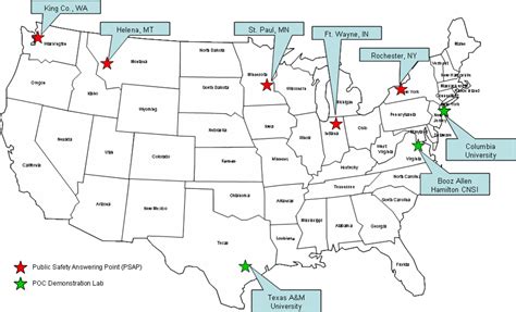 Usdot Proof Of Concept Map 2 Texas A M Itec