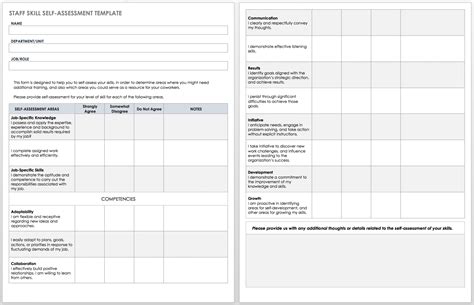 Use This Self-Assessment Template To Engage Your Workforce, 40% Off