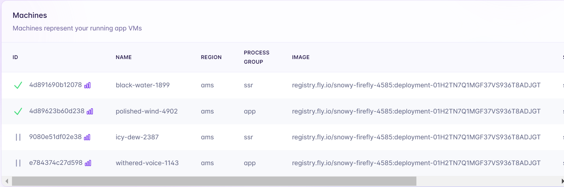 Using Inertia Ssr Fly Docs