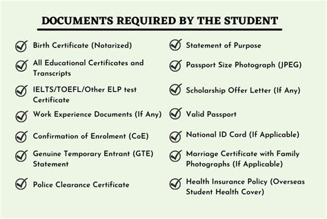 V Gs Viharb L S Ly Australia Student Visa Checklist Birtok Lelki Sziv Rog