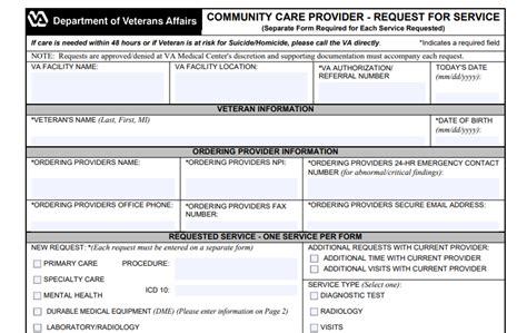 Va Authorization Form 10 10172 Va Form