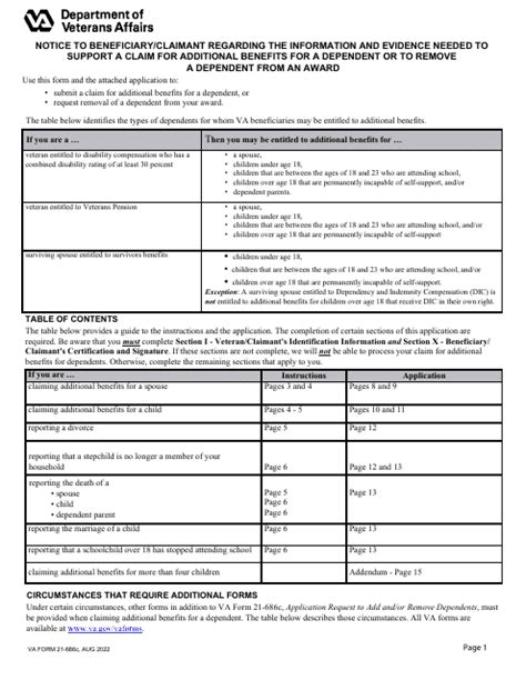 Va Form 21 686C Application Request To Add And Or Remove Dependents