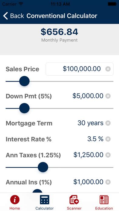 Va Mortgages Quicken Loans Va Mortgage Calculator