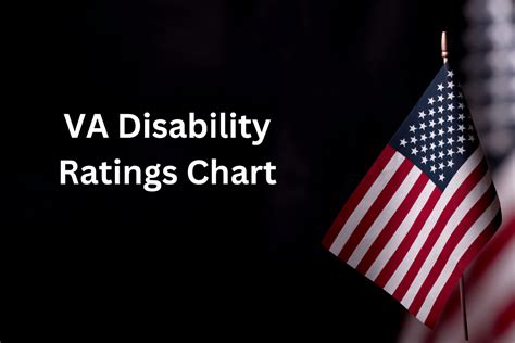 Va Rating Chart 2024 Selia Cristina