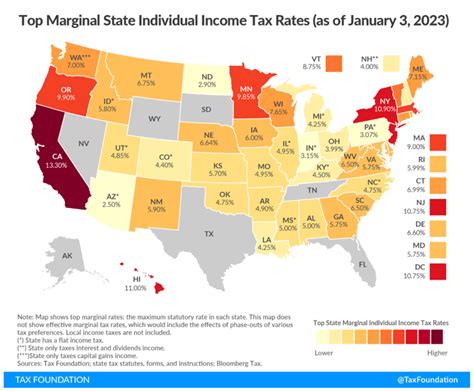 Vanguard Federal Money Market Fund How To Claim Your State Income Tax