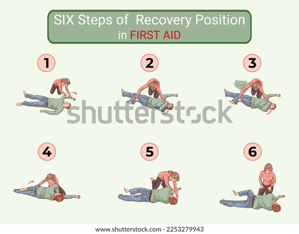 Vecteur Stock Six Stages Of Recovery Position And 6 Steps Of Recovery