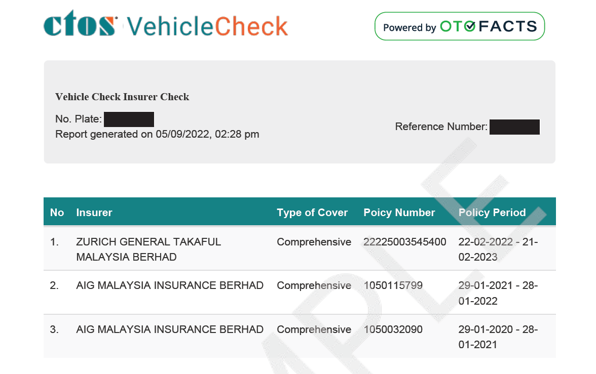 Vehicle Check In Report