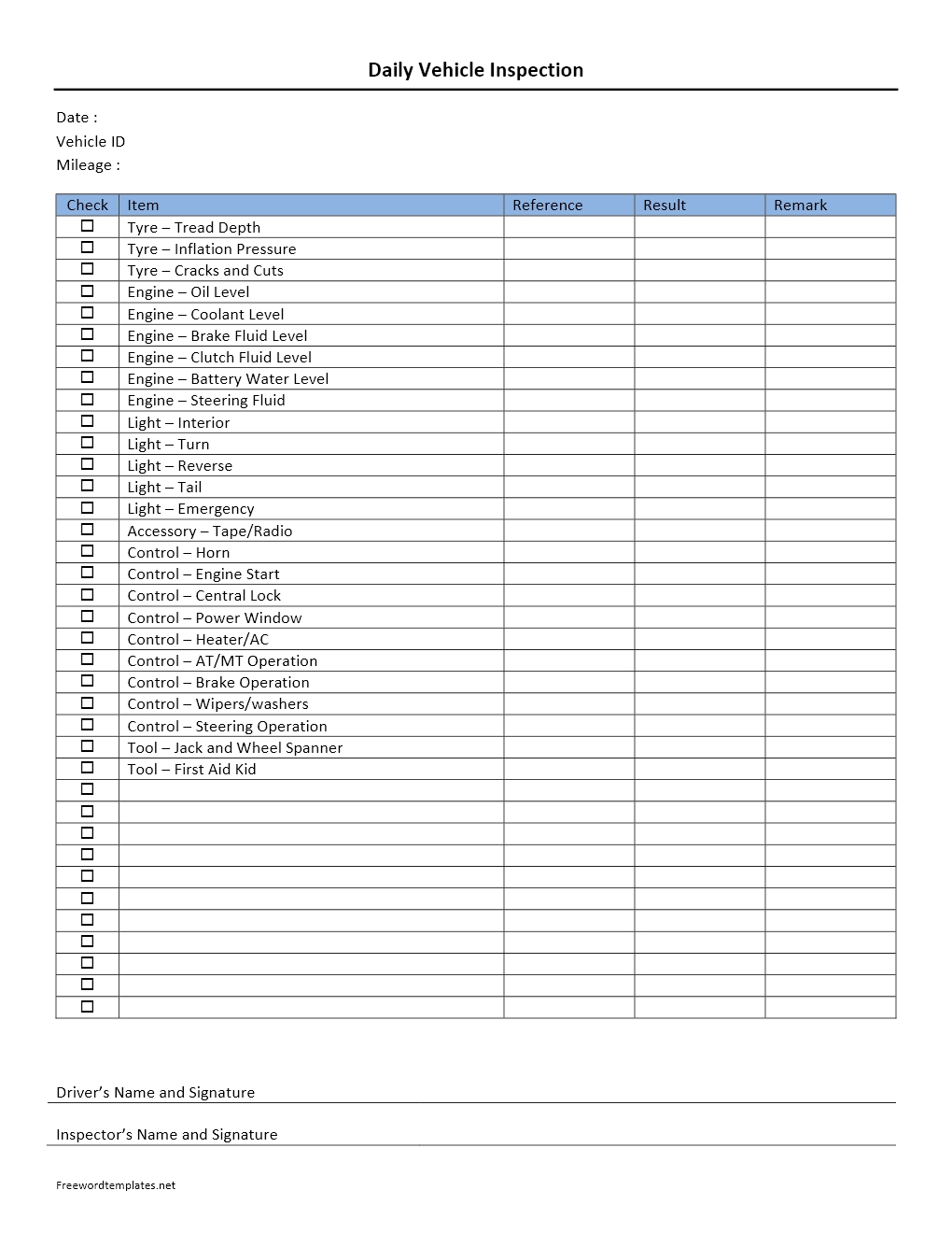 Vehicle Inspection Checklist 10 Free Pdf Printables Printablee