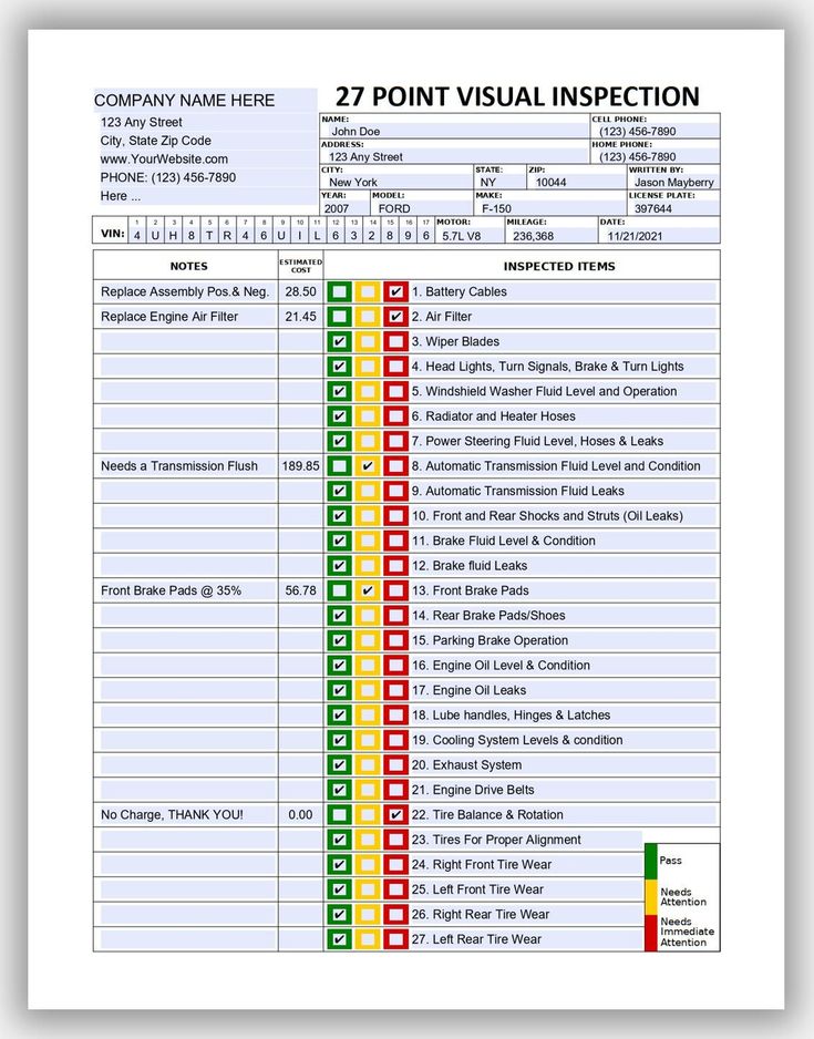 Vehicle Inspection Report Form Visual Vehicle Inspection Checklist Template