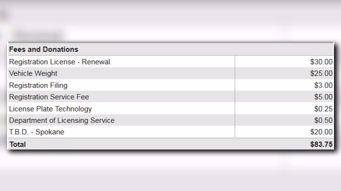 Verify Breaking Down The Fees For Car Tab Renewals In Wash