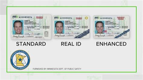 Verify Is An Enhanced Id As Good As Real Id In Minnesota Kare11 Com