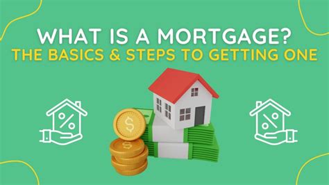 Video Mortgage Basics What Is A Mortgage Mortgage Basics Mortgage