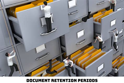 Vietnam What Are The Adjusted Document Retention Periods During The