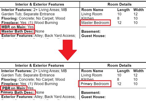 View Flexmls Field Changes As Of July 5Th Gaar Blog Greater Albuquerque Association Of Realtors