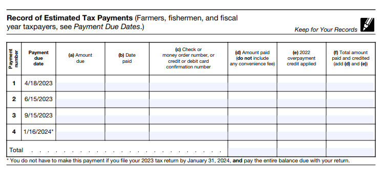 Virginia Estimated Tax Payments 2023 Online