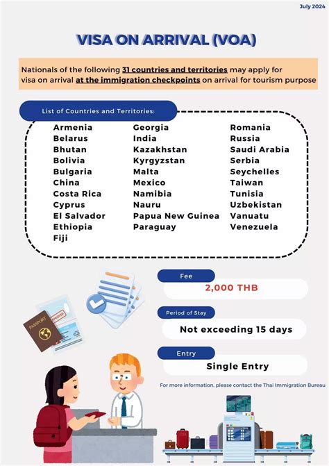 Visa On Arrival Thaiembassy Com