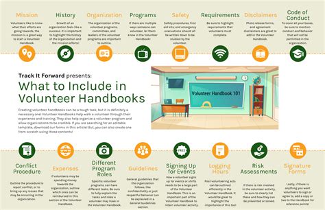 Volunteer Handbook Ppt