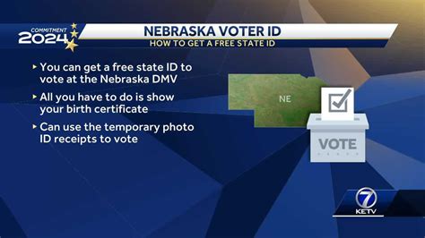 Voter Id Nebraska Secretary Of State