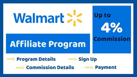 Walmart Affiliate Program Review 2024