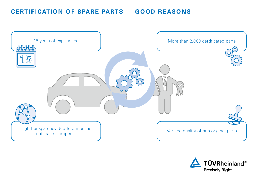 Warranty Certificate For Spare Parts Reviewmotors Co