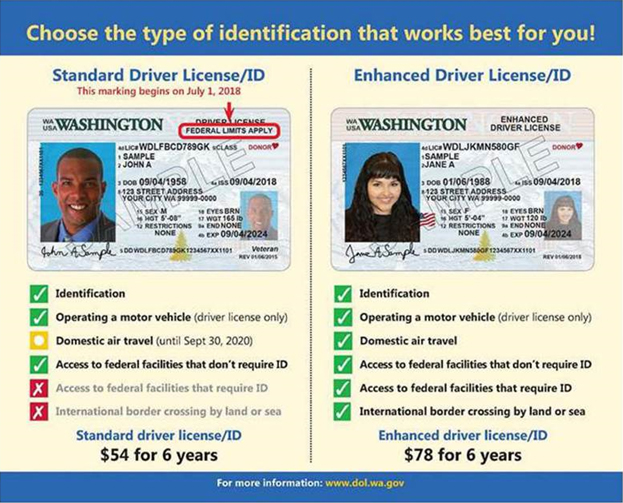 Washington Department Of Licensing Takes Steps To Comply With Real Id