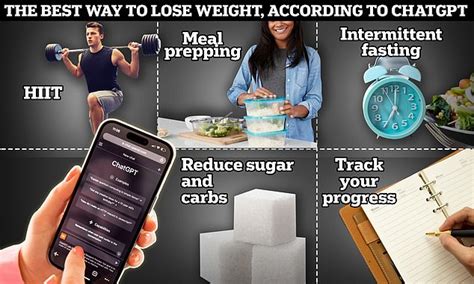 We Asked Ai For Its Top 5 Tips To Lose Weight Here S What It Said