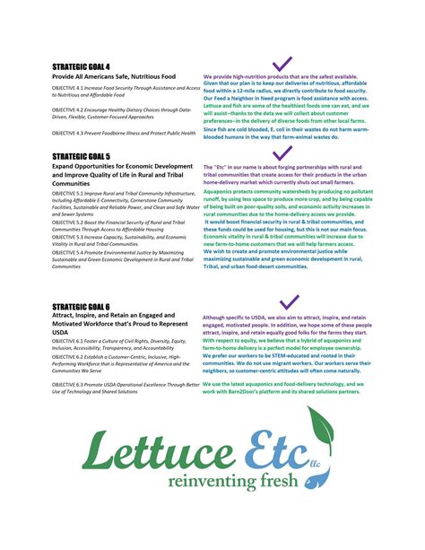 We Share Usda S Goals And Objectives Lettuce Etc