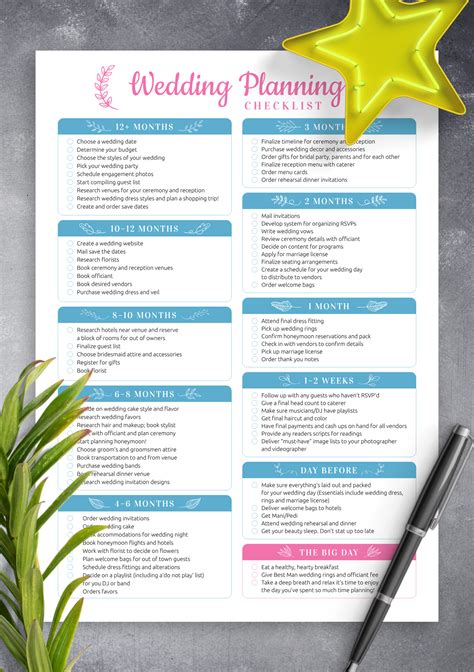 Wedding Coordinator Checklist Download Free Pdf And Word