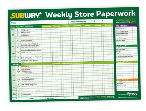 Weekly Store Paperwork Subway Store Marketing