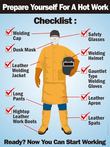 Welding Safety Ppe Guide Must Have Essentials For Safe Welding Practices Youtube