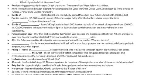 Wh8 Unit 4 Ancient Greece Study Guide Google Docs