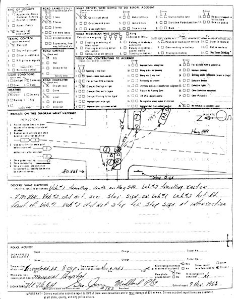 What Amp 39 S The Point Of Police Reports In Car Accidents Mr Legal