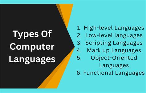 What Are Different Types Of Documents In Computer A Comprehensive Guide