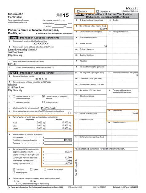 What Are Schedule K 1 Documents Used For