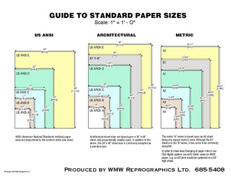 What Are The Dimensions Of Printer Paper Measuring Stuff