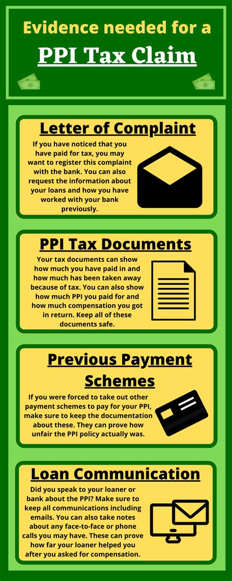 What Could Make Me Eligible For A Ppi Tax Reclaim Gowing Law