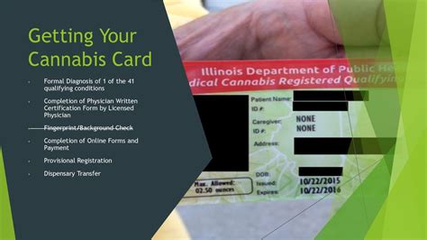 Dispensaries That Accept Paperwork