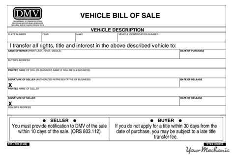 DMV Paperwork to Sell My Car