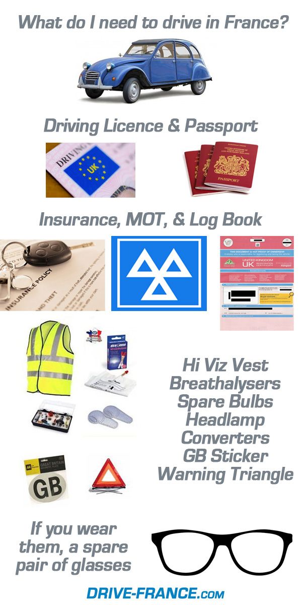 What Do I Need To Drive In France What Documents And Equipment Do I