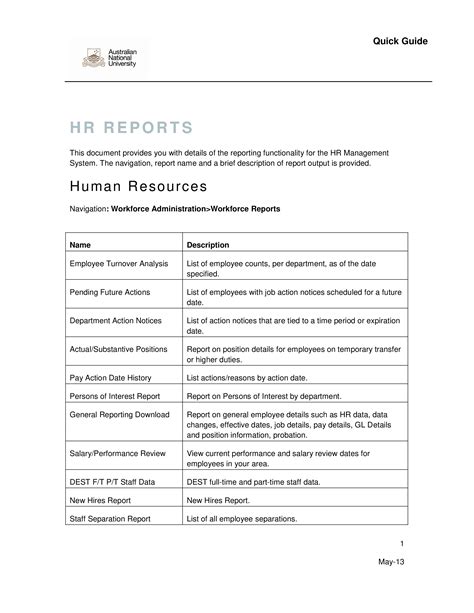 Onboarding Forms Completion Process