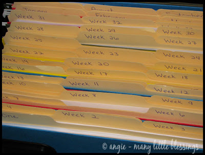 What Do You Do With Homeschool Papers Homeschool Organizing